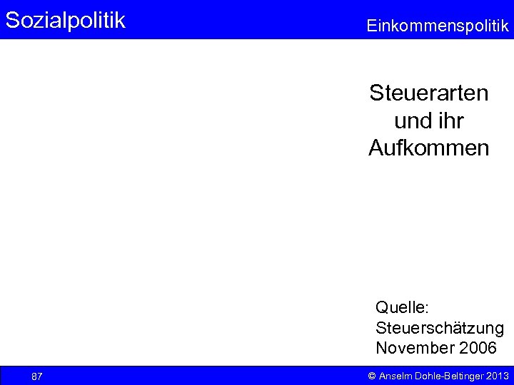 Sozialpolitik Einkommenspolitik Steuerarten und ihr Aufkommen Quelle: Steuerschätzung November 2006 87 © Anselm Dohle-Beltinger
