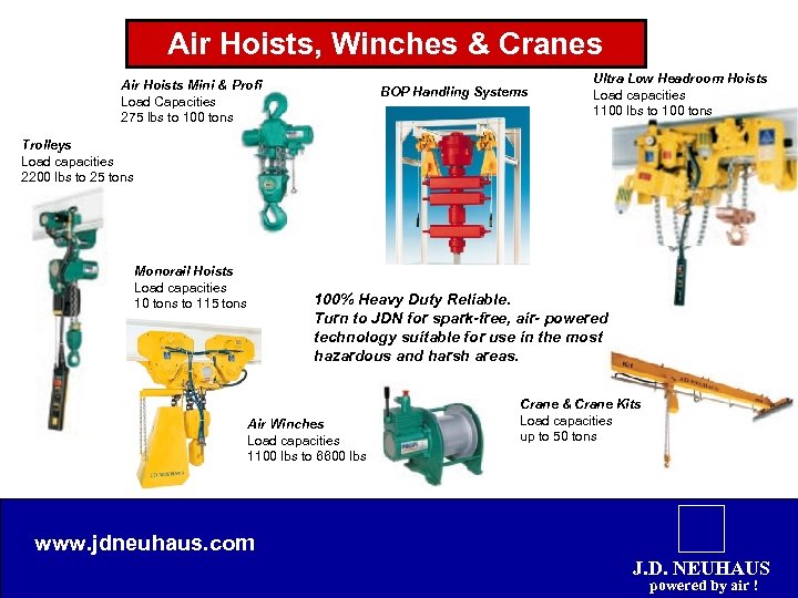 Air Hoists, Winches & Cranes Air Hoists Mini & Profi Load Capacities 275 lbs