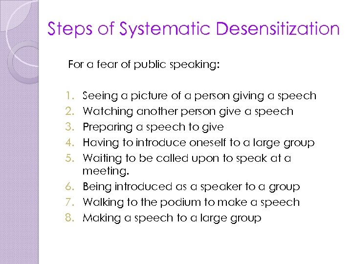 Steps of Systematic Desensitization For a fear of public speaking: 1. 2. 3. 4.