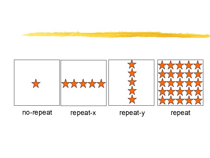 no-repeat-x repeat-y repeat 