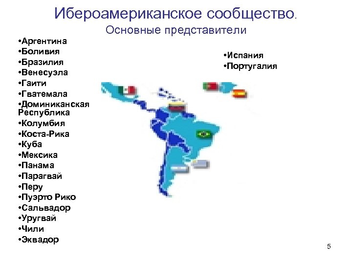 Ибероамериканское сообщество. • Аргентина • Боливия • Бразилия • Венесуэла • Гаити • Гватемала