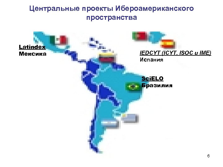 Центральные проекты Ибероамериканского пространства Latindex Мексика IEDCYT (ICYT, ISOC и IME) Испания Sci. ELO