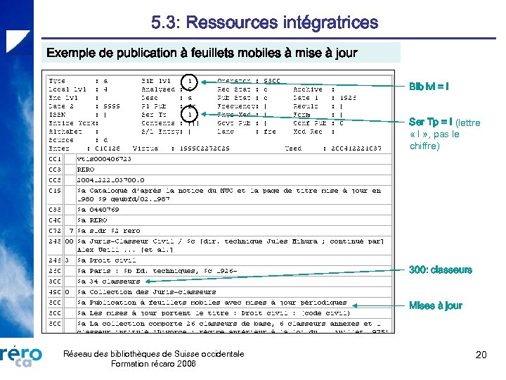 5. 3: Ressources intégratrices Exemple de publication à feuillets mobiles à mise à jour