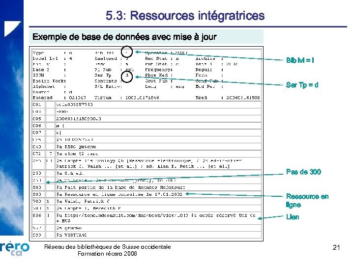 5. 3: Ressources intégratrices Exemple de base de données avec mise à jour Bib