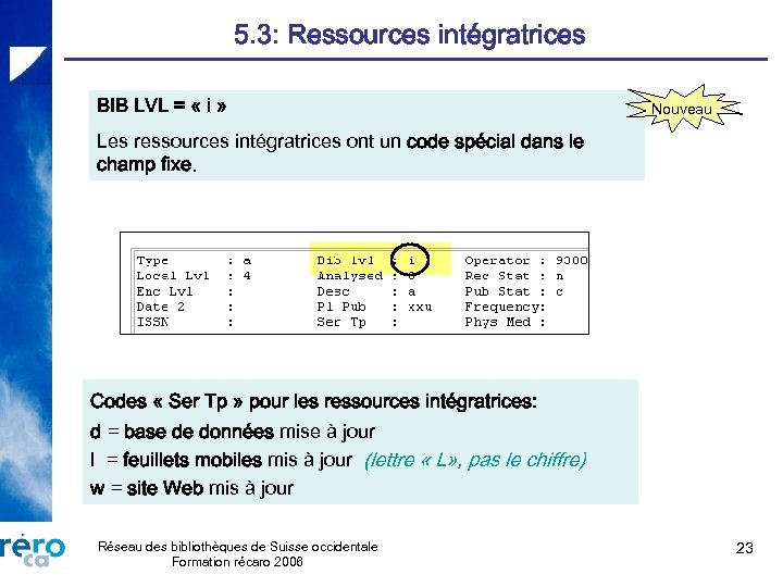 5. 3: Ressources intégratrices BIB LVL = « i » Nouveau Les ressources intégratrices