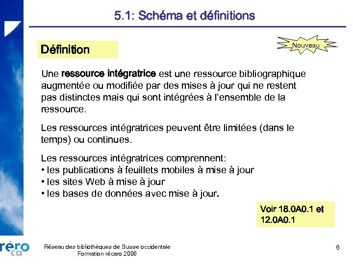 5. 1: Schéma et définitions Définition Nouveau Une ressource intégratrice est une ressource bibliographique