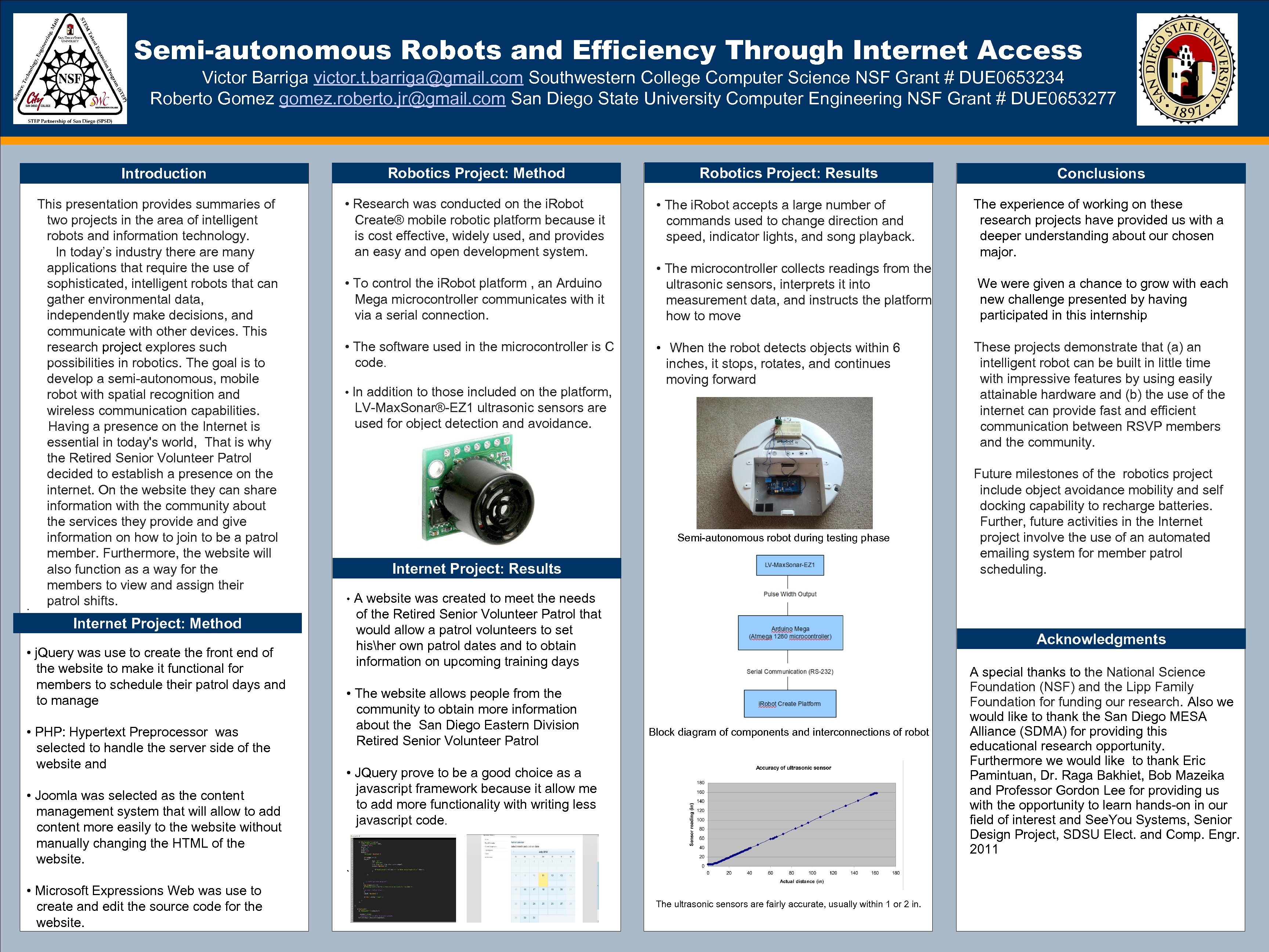 OPTIONAL LOGO HERE Semi-autonomous Robots and Efficiency Through Internet Access Victor Barriga victor. t.