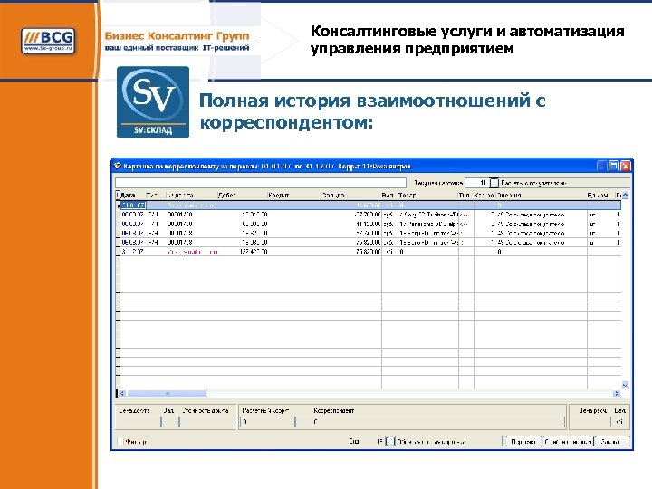 Консалтинговые услуги и автоматизация управления предприятием Полная история взаимоотношений с корреспондентом: 
