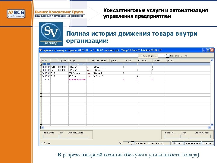Консалтинговые услуги и автоматизация управления предприятием Полная история движения товара внутри организации: В разрезе