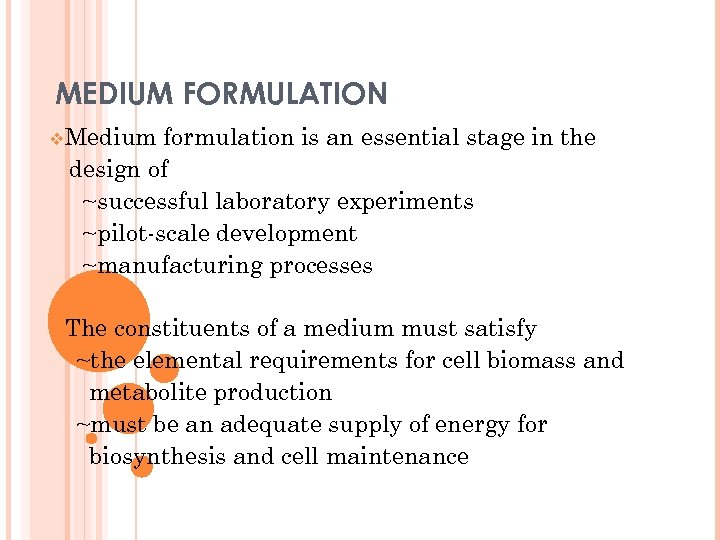 MEDIUM FORMULATION v. Medium formulation is an essential stage in the design of ~successful