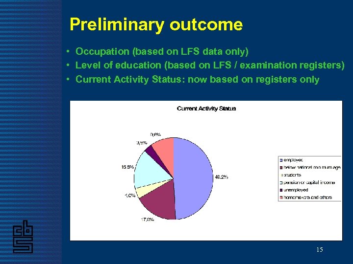 Preliminary outcome • Occupation (based on LFS data only) • Level of education (based