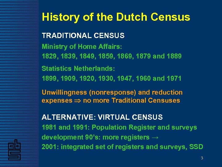 History of the Dutch Census TRADITIONAL CENSUS Ministry of Home Affairs: 1829, 1839, 1849,