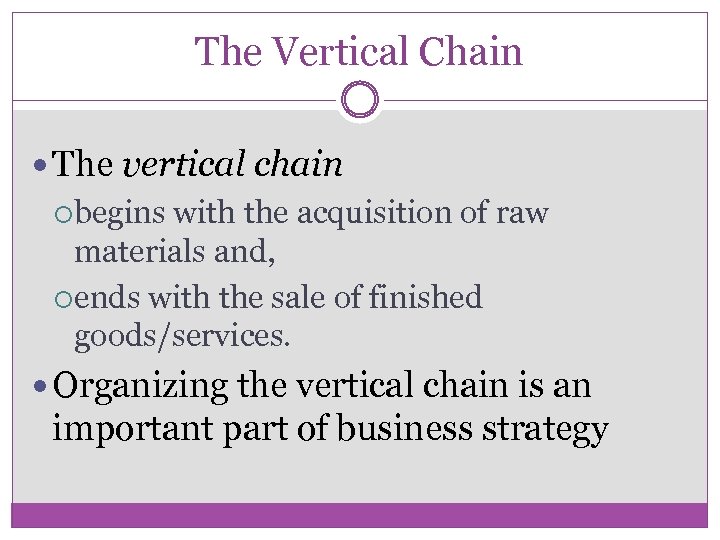 The Vertical Chain The vertical chain begins with the acquisition of raw materials and,