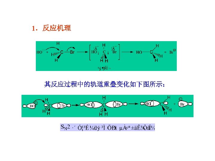 1．反应机理 其反应过程中的轨道重叠变化如下图所示： 