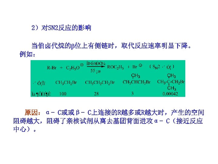 2）对SN 2反应的影响 当伯卤代烷的β位上有侧链时，取代反应速率明显下降。 例如： 原因：α- C或或β- C上连接的R越多或R越大时，产生的空间 阻碍越大，阻碍了亲核试剂从离去基团背面进攻α- C（接近反应 中心）。 