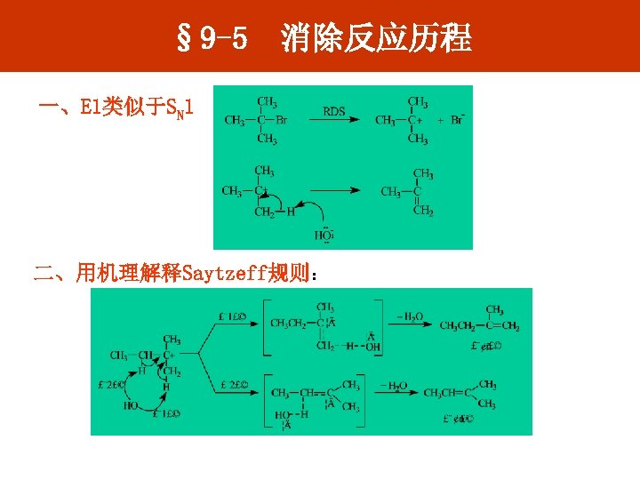 § 9 -5 消除反应历程 一、E 1类似于SN 1 二、用机理解释Saytzeff规则： 