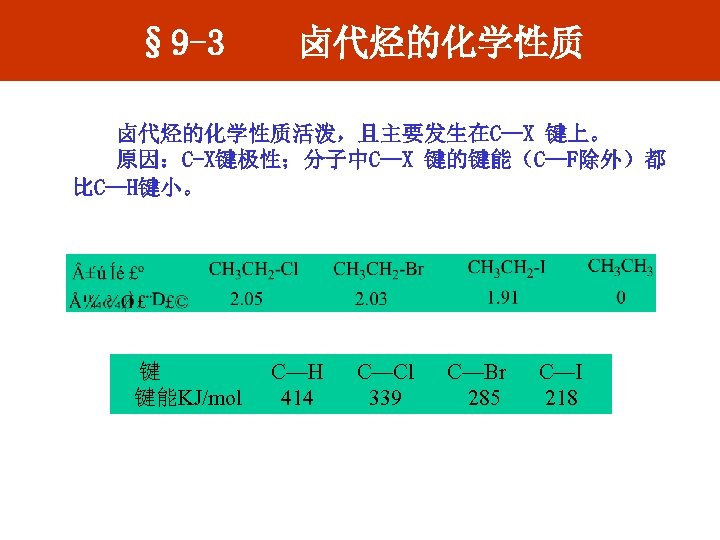 § 9 -3 卤代烃的化学性质活泼，且主要发生在C—X 键上。 原因：C-X键极性；分子中C—X 键的键能（C—F除外）都 比C—H键小。 键 键能KJ/mol C—H 414 C—Cl 339