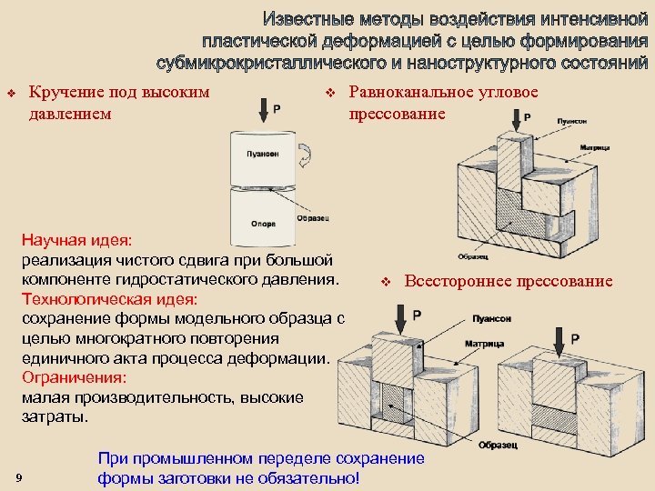 Кручение под высоким давлением v v Научная идея: реализация чистого сдвига при большой компоненте