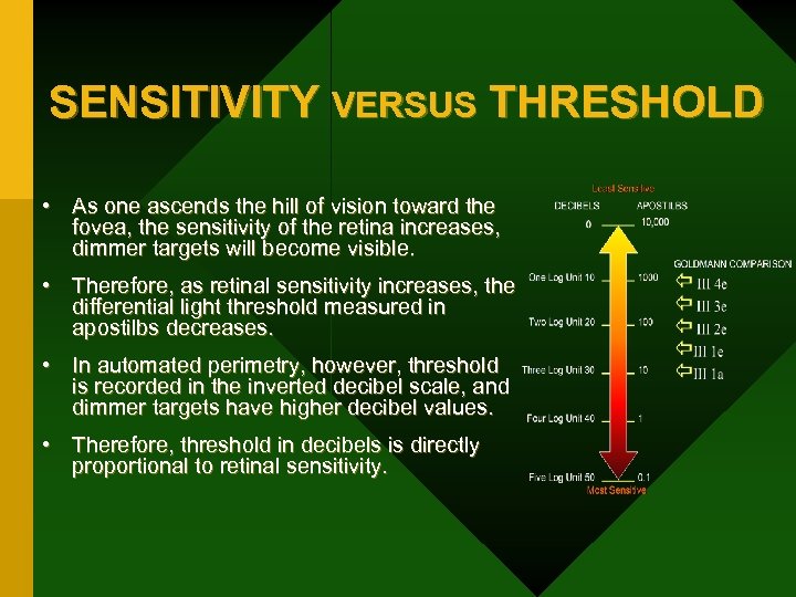 SENSITIVITY VERSUS THRESHOLD • As one ascends the hill of vision toward the fovea,