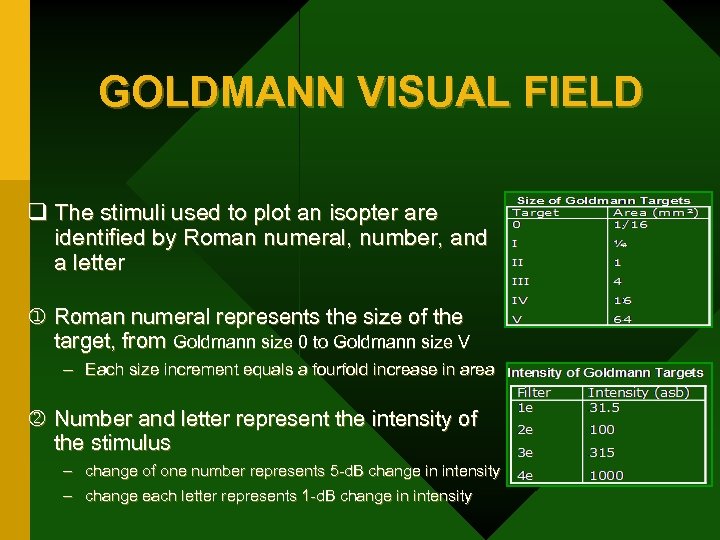 GOLDMANN VISUAL FIELD q The stimuli used to plot an isopter are identified by