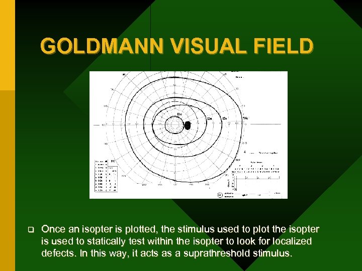 GOLDMANN VISUAL FIELD q Once an isopter is plotted, the stimulus used to plot
