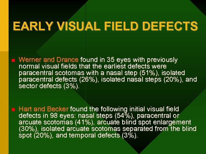 EARLY VISUAL FIELD DEFECTS Werner and Drance found in 35 eyes with previously normal