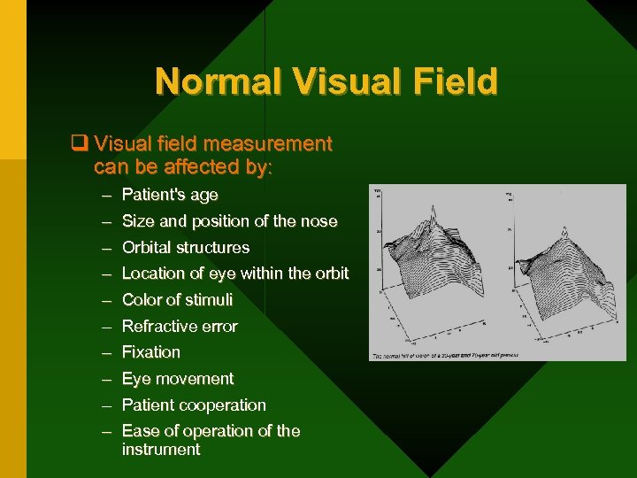 Normal Visual Field q Visual field measurement can be affected by: – Patient's age