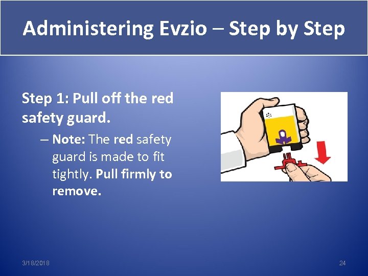 Administering Evzio – Step by Step 1: Pull off the red safety guard. –