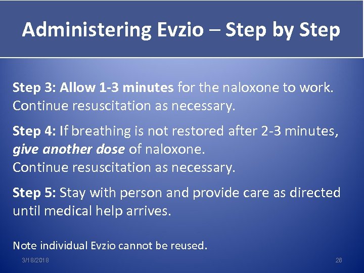Administering Evzio – Step by Step Give Evzio Step 3: Allow 1 -3 minutes