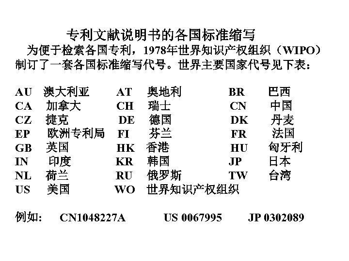  专利文献说明书的各国标准缩写 为便于检索各国专利，1978年世界知识产权组织（WIPO） 制订了一套各国标准缩写代号。世界主要国家代号见下表： AU 澳大利亚 AT 奥地利 BR 巴西 CA 加拿大 CH 瑞士