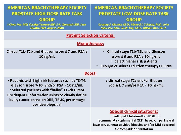 AMERICAN BRACHYTHERAPY SOCIETY PROSTATE HIGH-DOSE RATE TASK GROUP I-Chow Hsu, MD, Yoshiya Yamada MD,