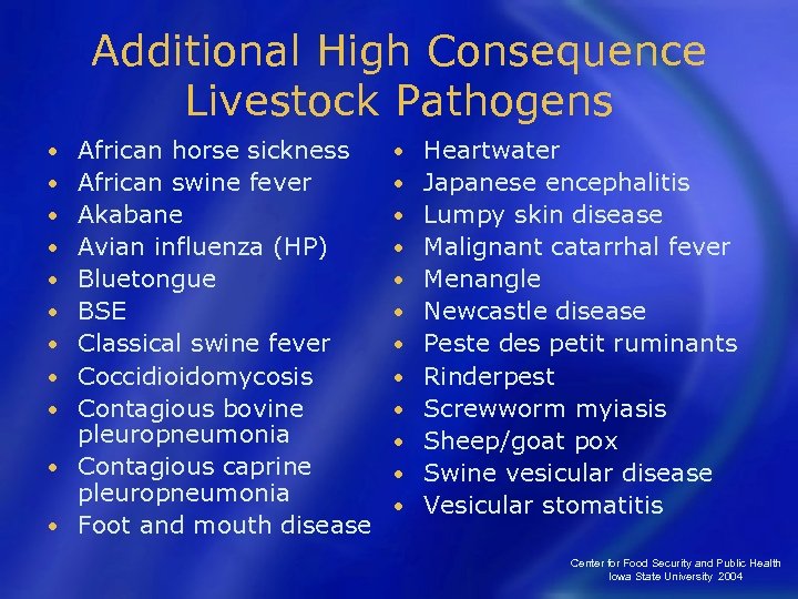 Additional High Consequence Livestock Pathogens • • • African horse sickness African swine fever