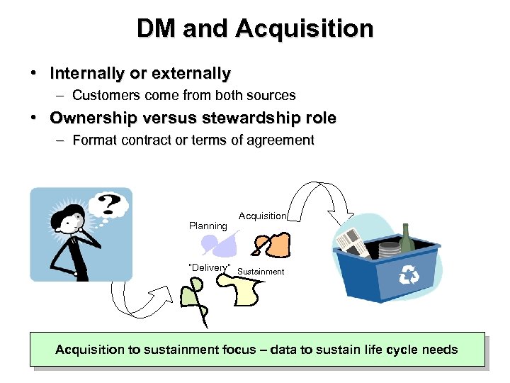 DM and Acquisition • Internally or externally – Customers come from both sources •