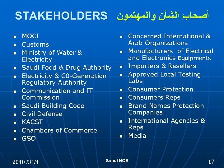 STAKEHOLDERS ﺃﺼﺤﺎﺏ ﺍﻟﺸﺄﻦ ﻭﺍﻟﻤﻬﺘﻤﻮﻥ n n n MOCI Customs Ministry of Water & Electricity