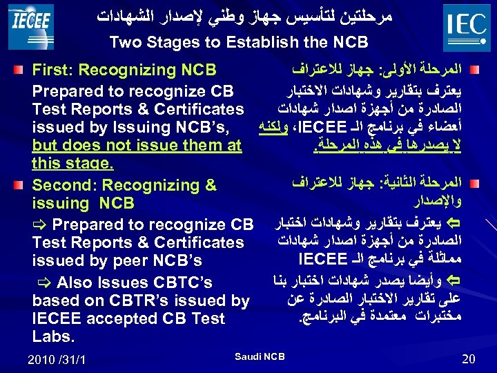  ﻣﺮﺣﻠﺘﻴﻦ ﻟﺘﺄﺴﻴﺲ ﺟﻬﺎﺯ ﻭﻃﻨﻲ ﻹﺻﺪﺍﺭ ﺍﻟﺸﻬﺎﺩﺍﺕ Two Stages to Establish the NCB First: