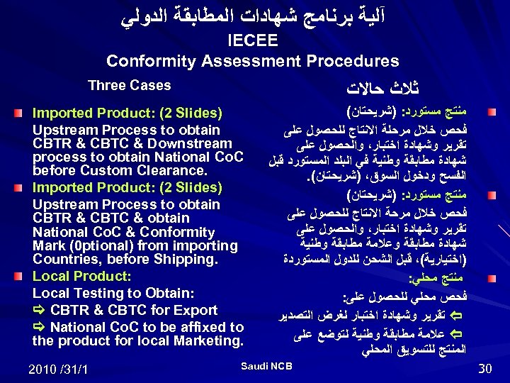  آﻠﻴﺔ ﺑﺮﻧﺎﻣﺞ ﺷﻬﺎﺩﺍﺕ ﺍﻟﻤﻄﺎﺑﻘﺔ ﺍﻟﺪﻭﻟﻲ IECEE Conformity Assessment Procedures Three Cases ﺛﻼﺙ ﺣﺎﻻﺕ