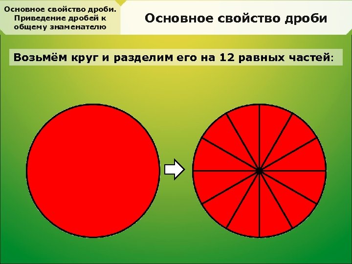 Взять на круг. Основные свойство дроби круги. Основное свойство дроби круг. Основное свойство дроби если разделить круг. Взяли в круг.