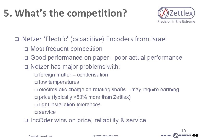 5. What’s the competition? q Netzer ‘Electric’ (capacitive) Encoders from Israel q q q