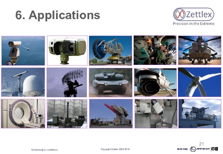 6. Applications 21 Commercial in confidence Copyright Zettlex 2004 -2016 BS EN 13980 x