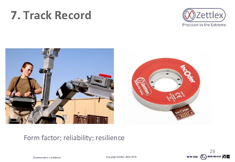 7. Track Record Form factor; reliability; resilience 29 Commercial in confidence Copyright Zettlex 2004