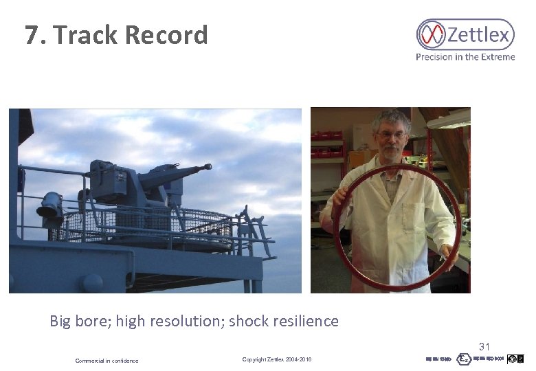 7. Track Record Big bore; high resolution; shock resilience 31 Commercial in confidence Copyright
