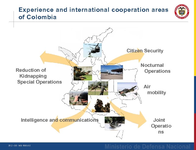 Experience and international cooperation areas of Colombia Citizen Security Reduction of Kidnapping Special Operations