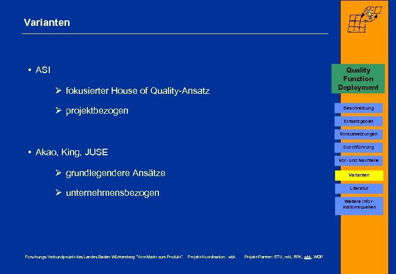 Varianten • ASI Quality Function Deployment Ø fokusierter House of Quality-Ansatz Ø projektbezogen Beschreibung