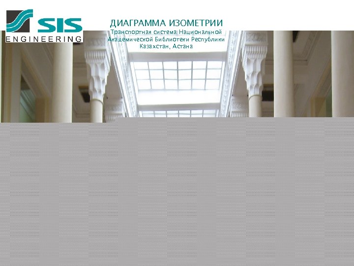 ДИАГРАММА ИЗОМЕТРИИ Транспортная система Национальной Академической Библиотеки Республики Казахстан, Астана 