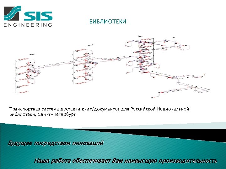 БИБЛИОТЕКИ Транспортная система доставки книг/документов для Российской Национальной Библиотеки, Санкт-Петербург Будущее посредством инноваций Наша