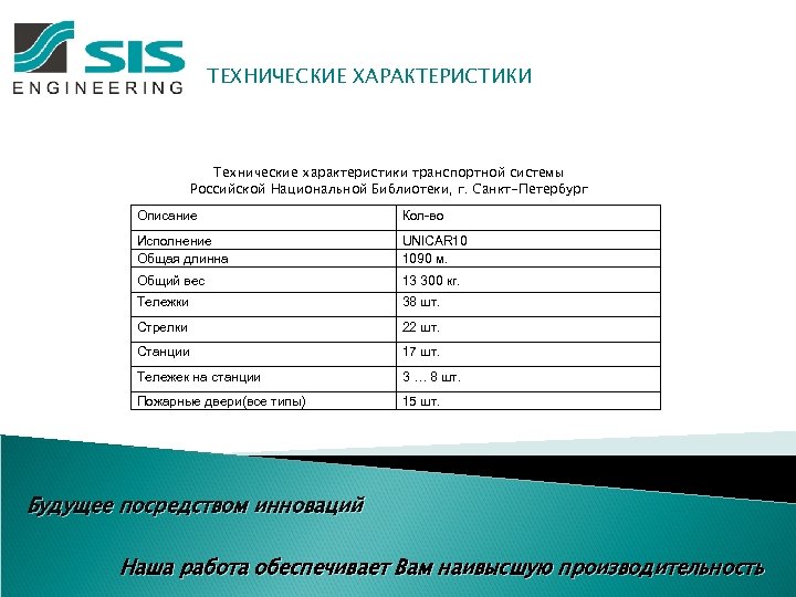 ТЕХНИЧЕСКИЕ ХАРАКТЕРИСТИКИ Технические характеристики транспортной системы Российской Национальной Библиотеки, г. Санкт-Петербург Описание Кол-во Исполнение