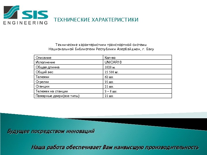 ТЕХНИЧЕСКИЕ ХАРАКТЕРИСТИКИ Технические характеристики транспортной системы Национальной Библиотеки Республики Азербайджан, г. Баку Описание Исполнение