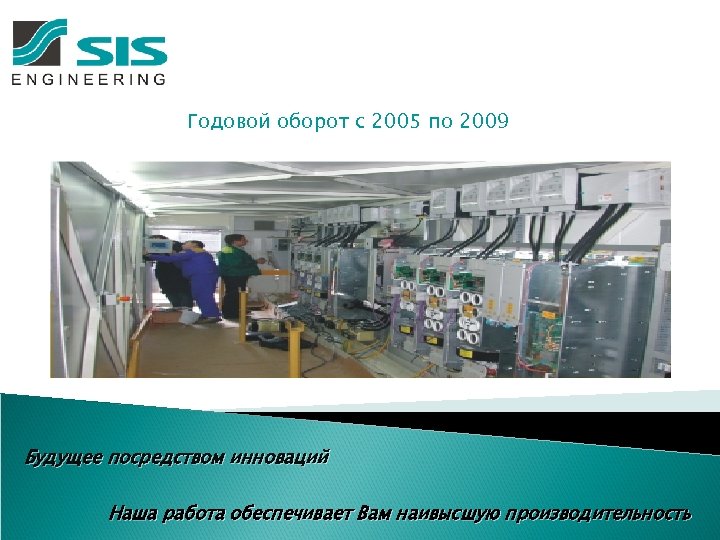 Годовой оборот с 2005 по 2009 Будущее посредством инноваций Наша работа обеспечивает Вам наивысшую