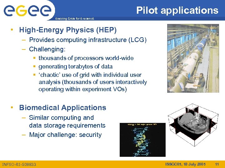 Pilot applications Enabling Grids for E-scienc. E • High-Energy Physics (HEP) – Provides computing