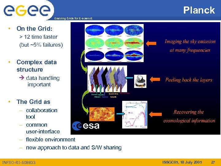 Planck Enabling Grids for E-scienc. E • On the Grid: > 12 time faster